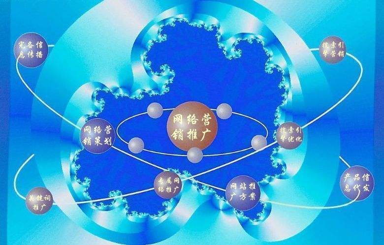 青山新媒体运营企业需要掌握的网络推广技巧有哪些